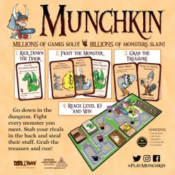 Steve Jackson Games Munchkin Deluxe| Kortspel